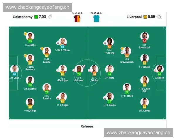 欧冠豪门最新阵容深度解析聚焦战术变化与球星实力对比